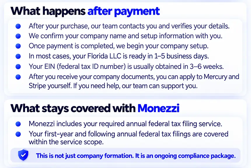Florida LLC