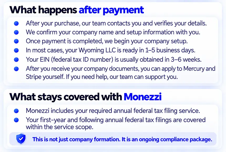 Wyoming LLC