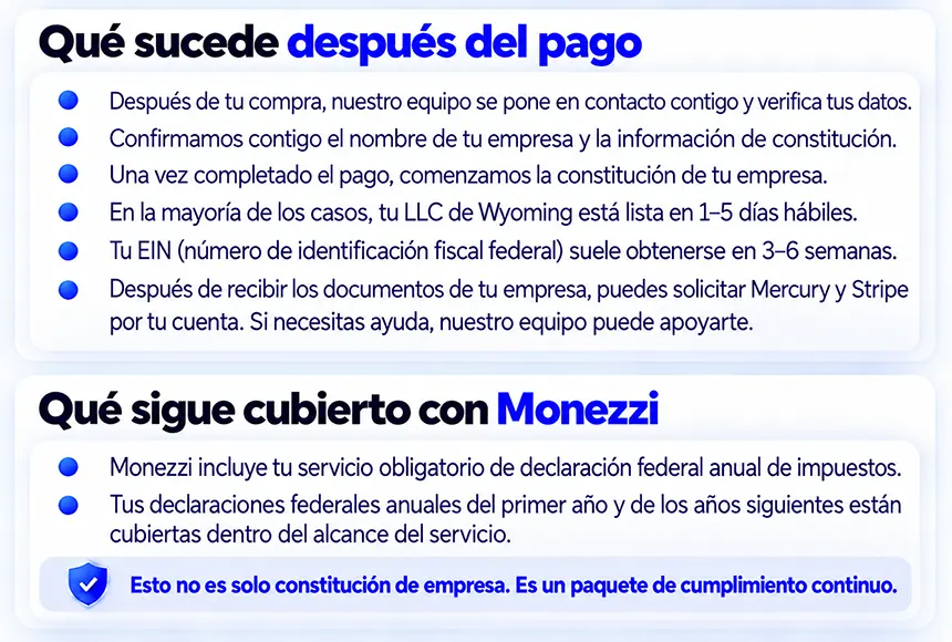 Wyoming LLC