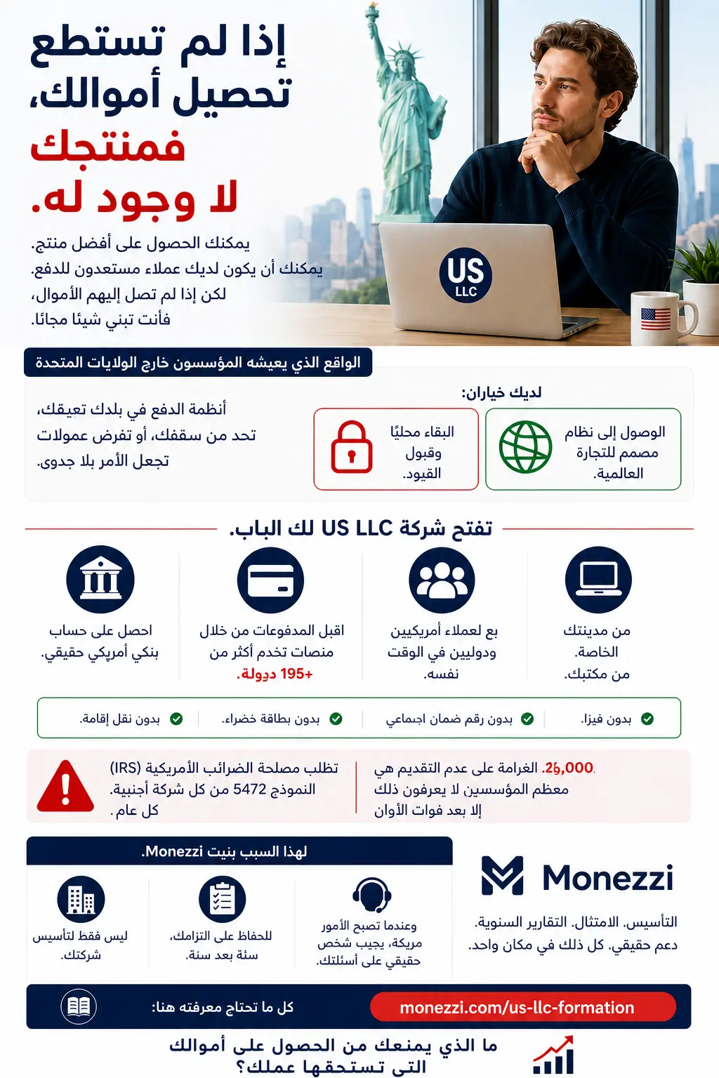 إذا لم تستطع الحصول على الدفع فإن منتجك لا وجود له | Monezzi