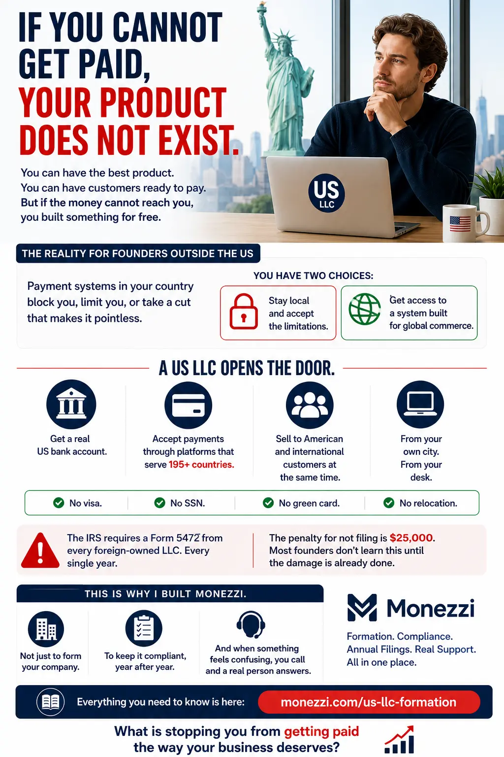 If you cannot get paid, your product does not exist | Monezzi