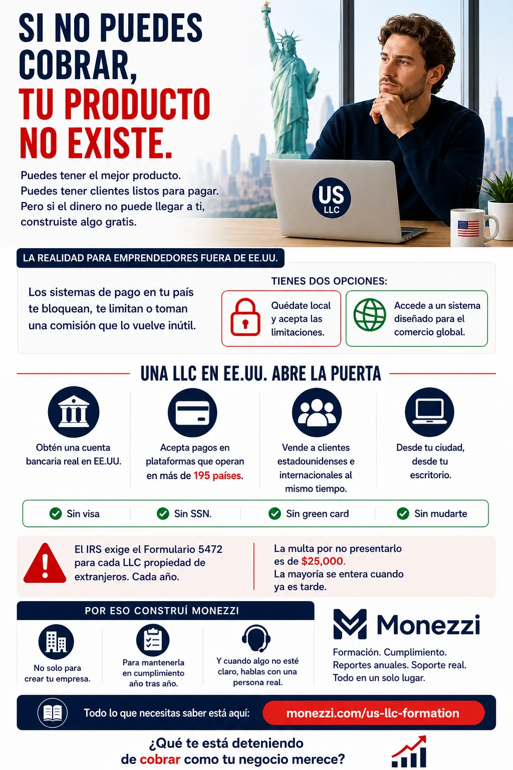 Si no puedes cobrar, tu producto no existe | Monezzi