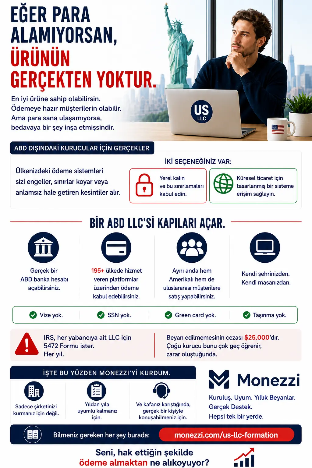 Eğer ödeme alamıyorsan ürünün yoktur | Monezzi