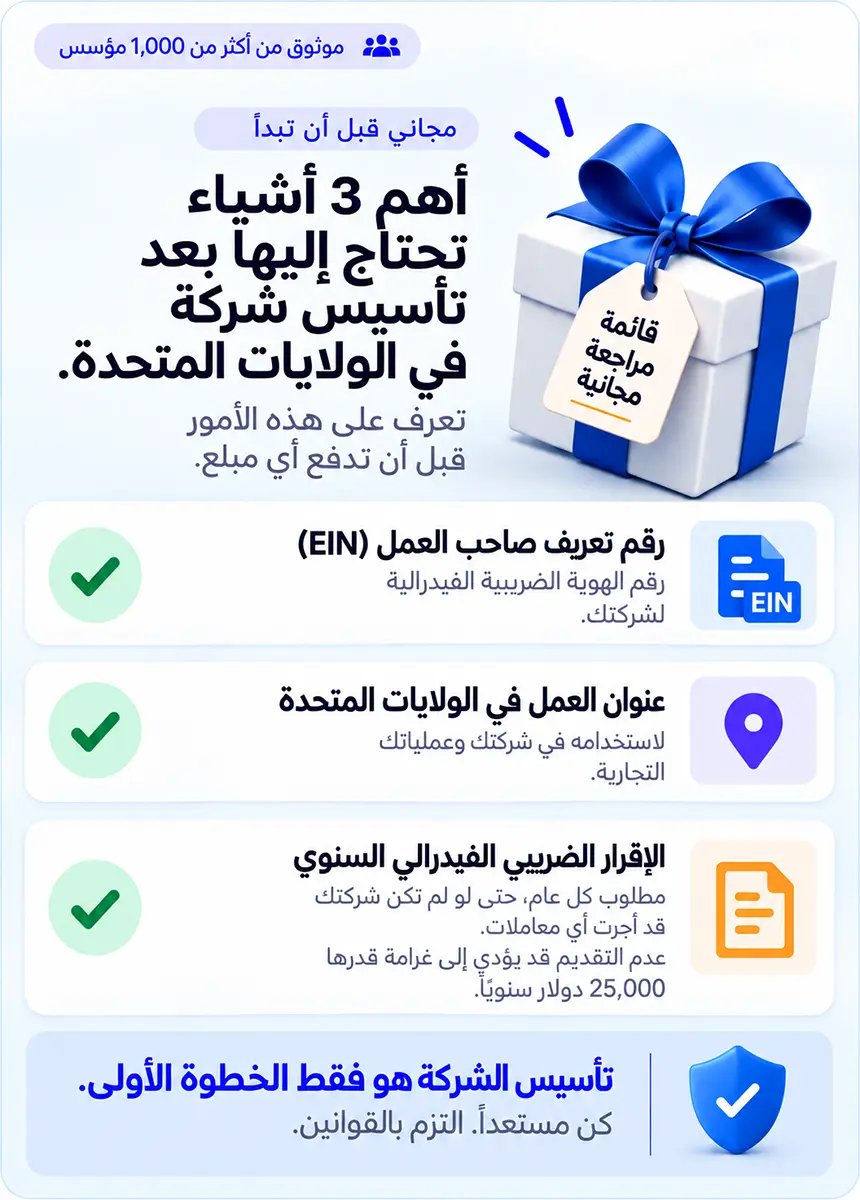 كل ما تحتاجه ضمن شركتك الأمريكية LLC. قائمة مرئية.