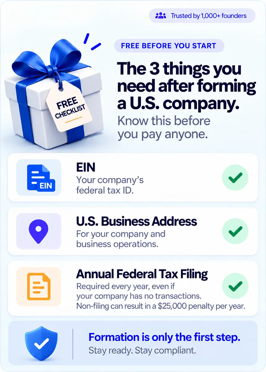 Everything included in your US LLC. A visual checklist.