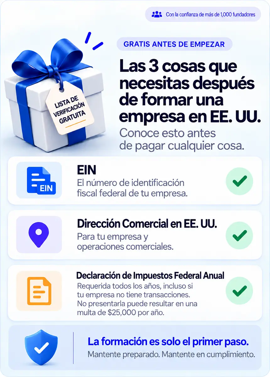 Todo lo incluido en tu US LLC. Lista visual.
